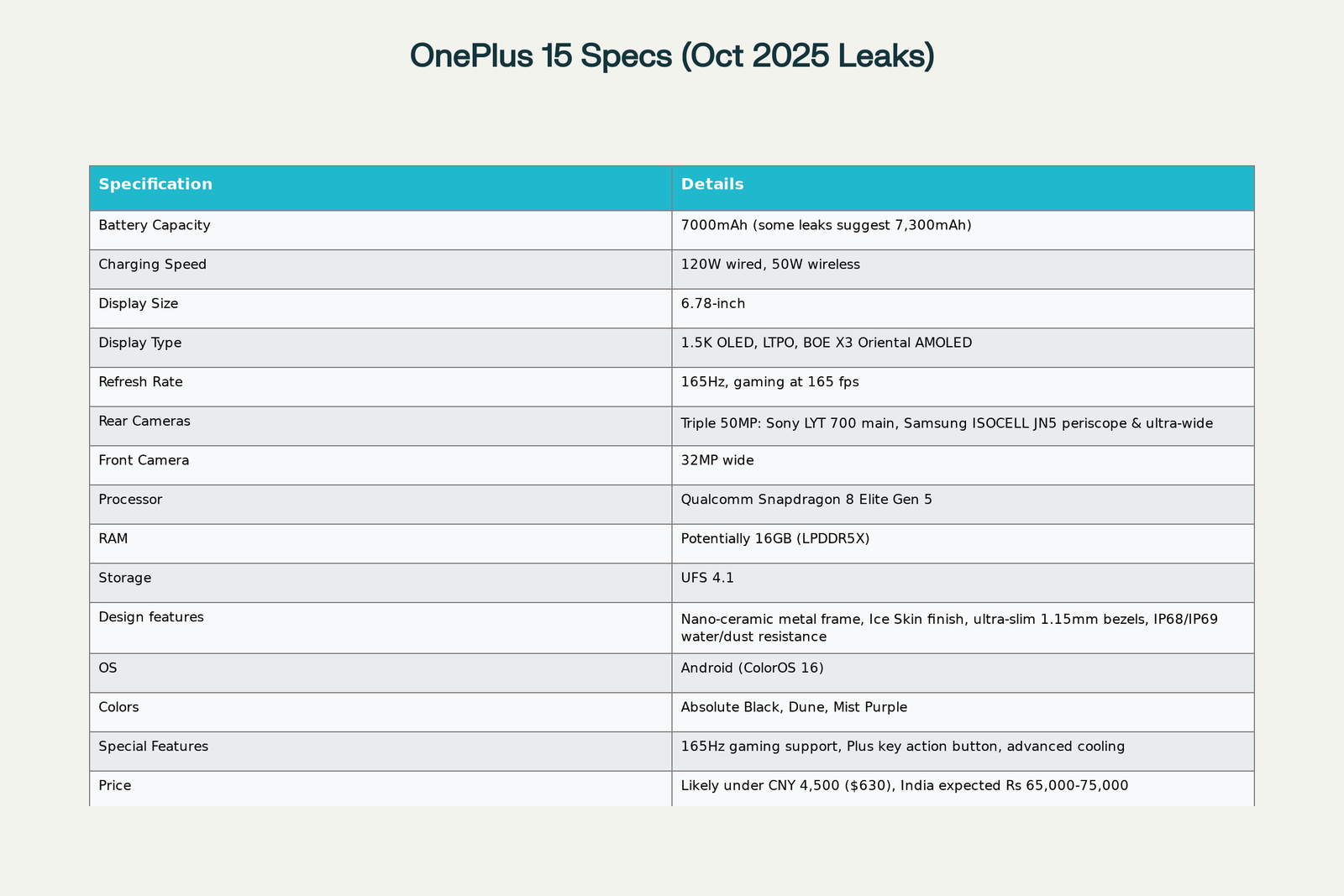 OnePlus 15 Key Specifications (October 2025)