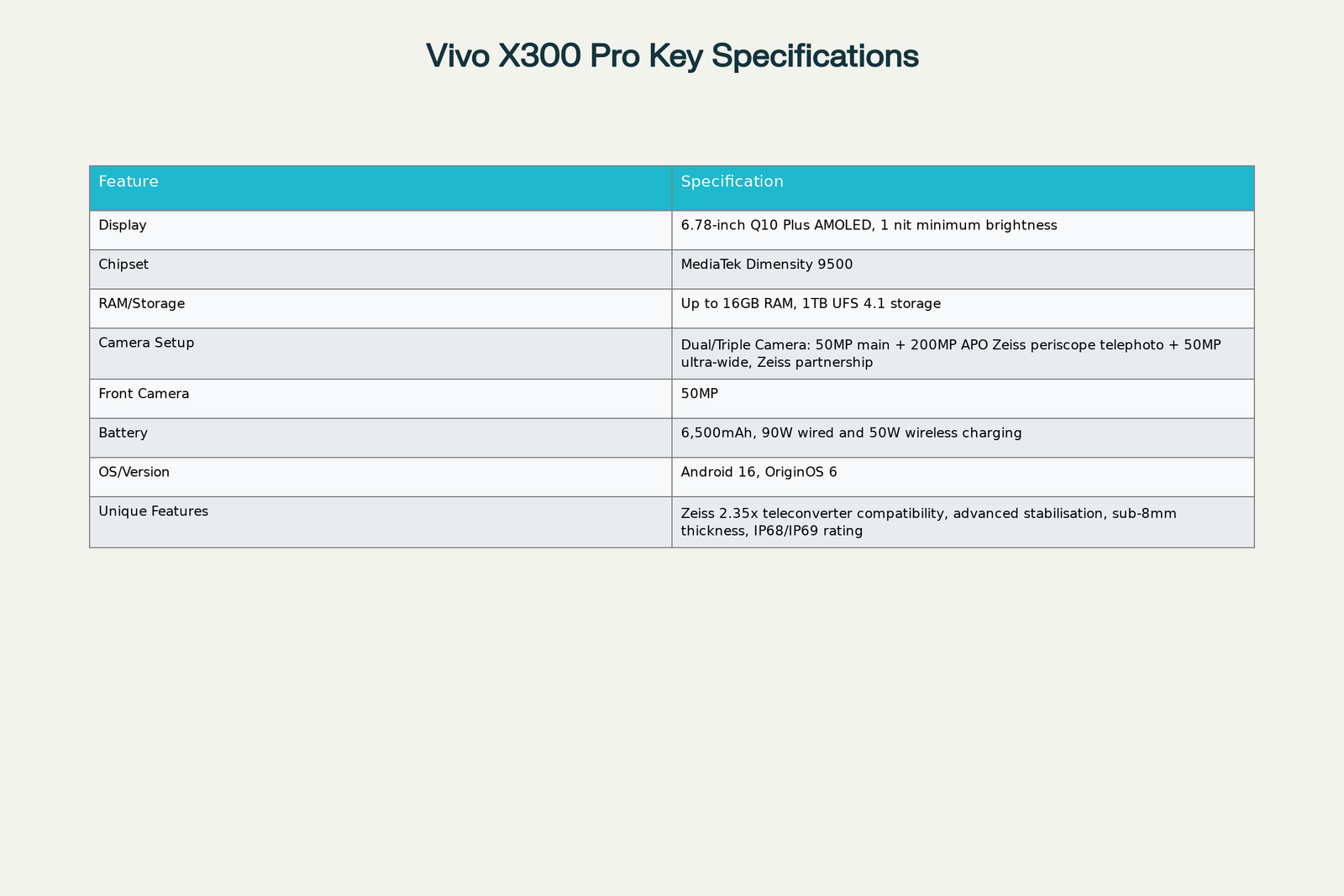 Vivo X300 Pro Leaked Specifications (October 2025)